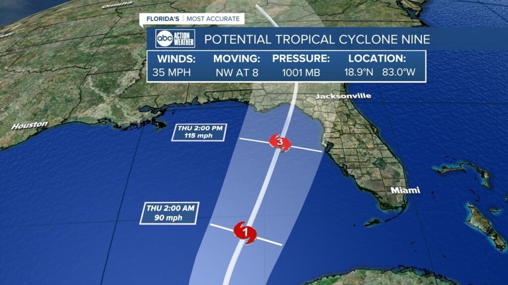 Hurricane Watch